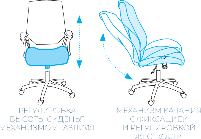 Кресло руководителя Алсав AL 750