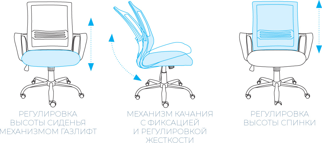 Офисное кресло Алсав AL 776