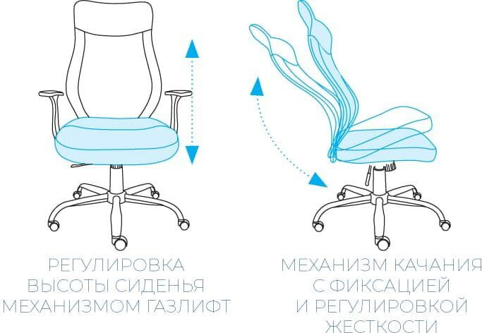 Офисное кресло Алсав AL 779
