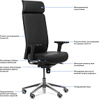 Кресло руководителя Ronan W