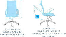 Офисное кресло Алсав AL 772 S