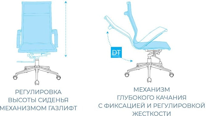 Офисное кресло Алсав AL 772 S